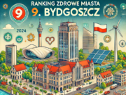 Indeks Miast Bydgoszcz