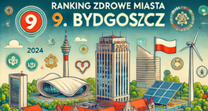 Indeks Miast Bydgoszcz